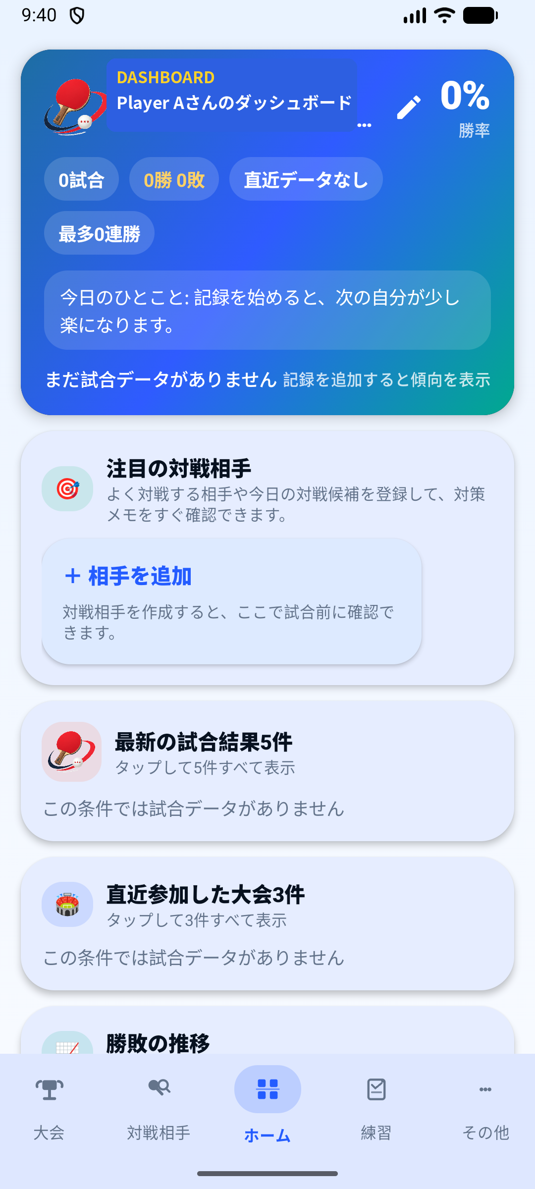 Rally Passportのホーム画面